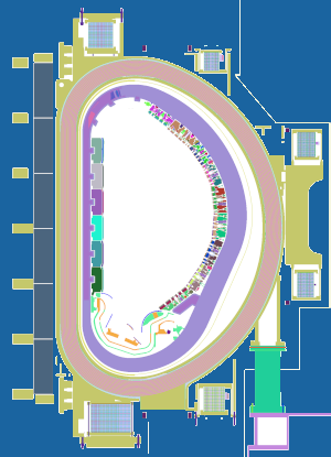 OpenMC Application to Tokamak Neutronics Analysis Meeting